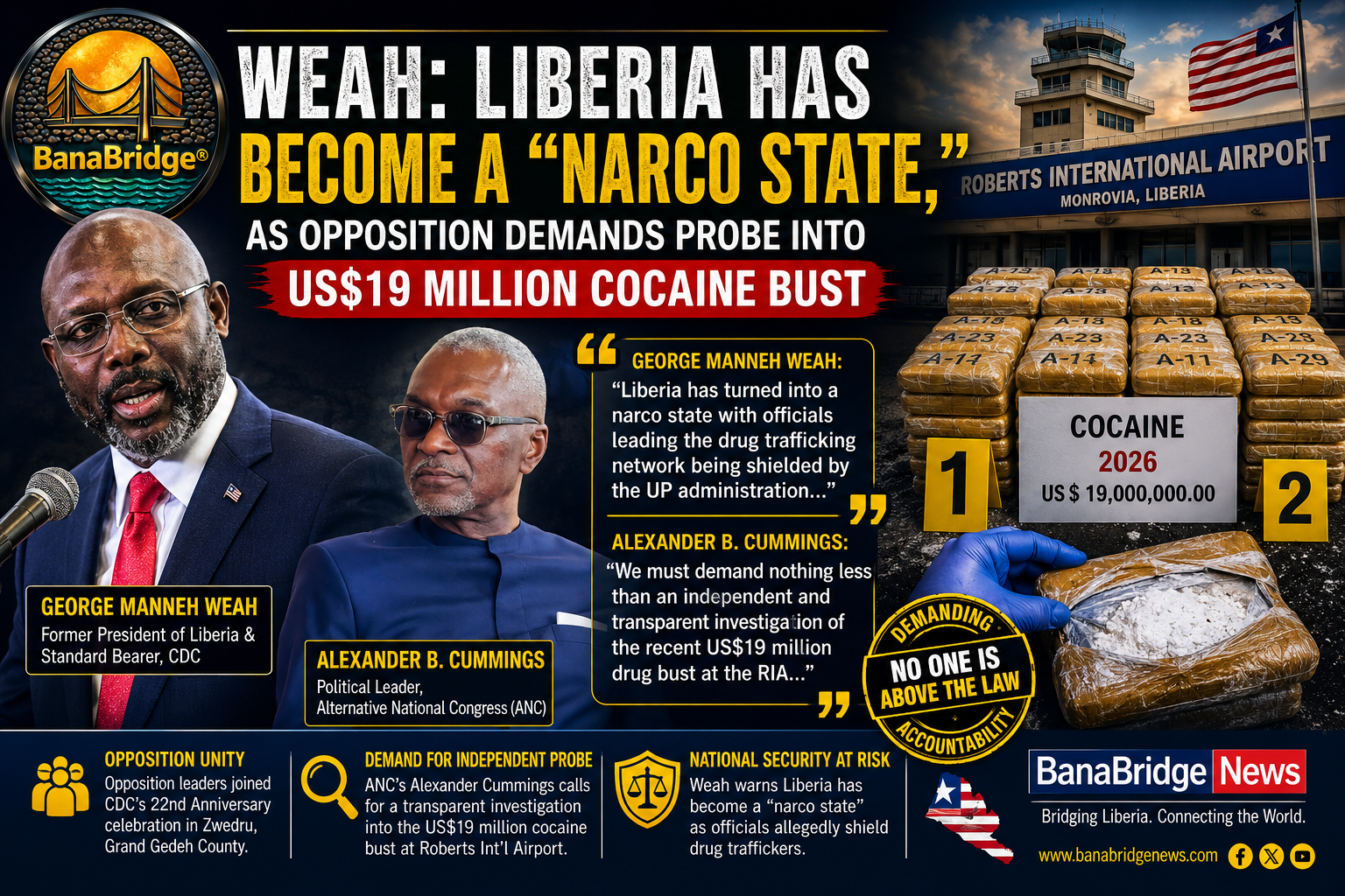 Liberia has become a Narco State
